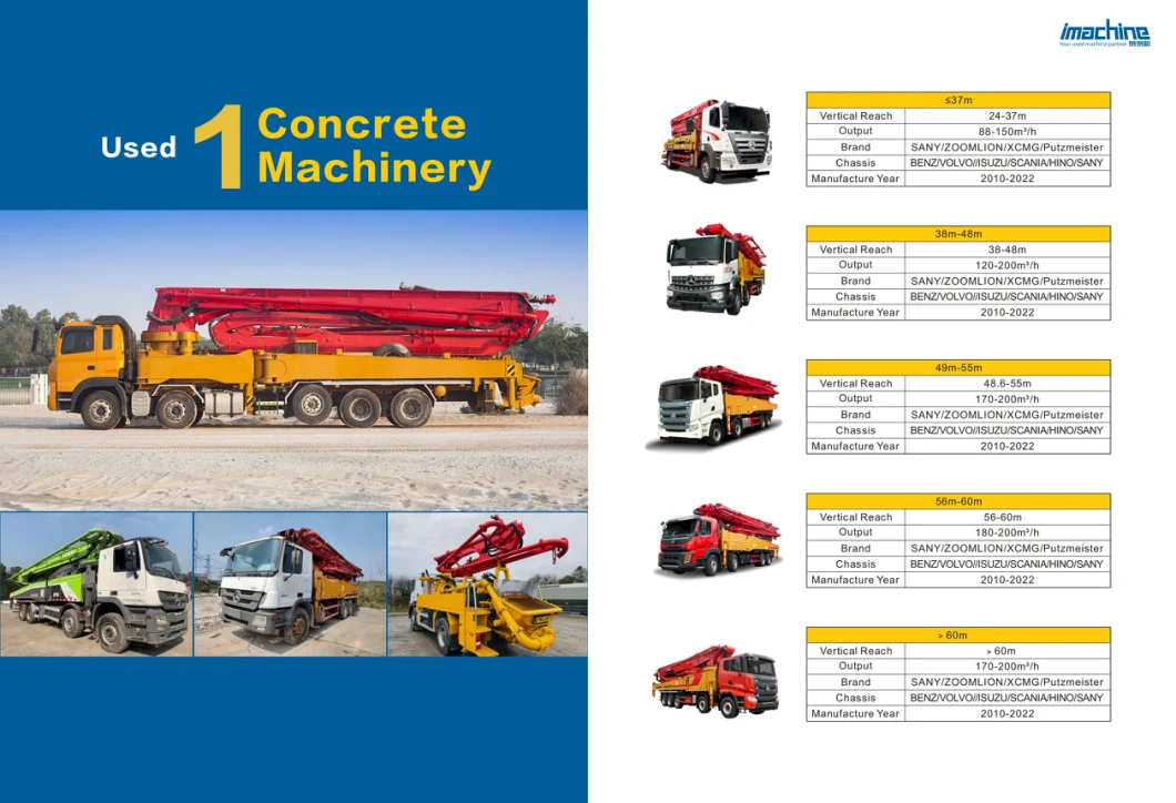Imachine Used Crawler Hydraulic Construction Engineering Mine Drill Rotary Auger Pile Driver Drilling Rig