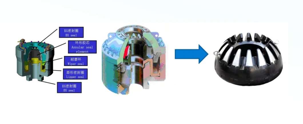 API 16A Fh28-35 Spherical Type Shaffer Rubber Packer Oil Field Drilling Equipment Accessories