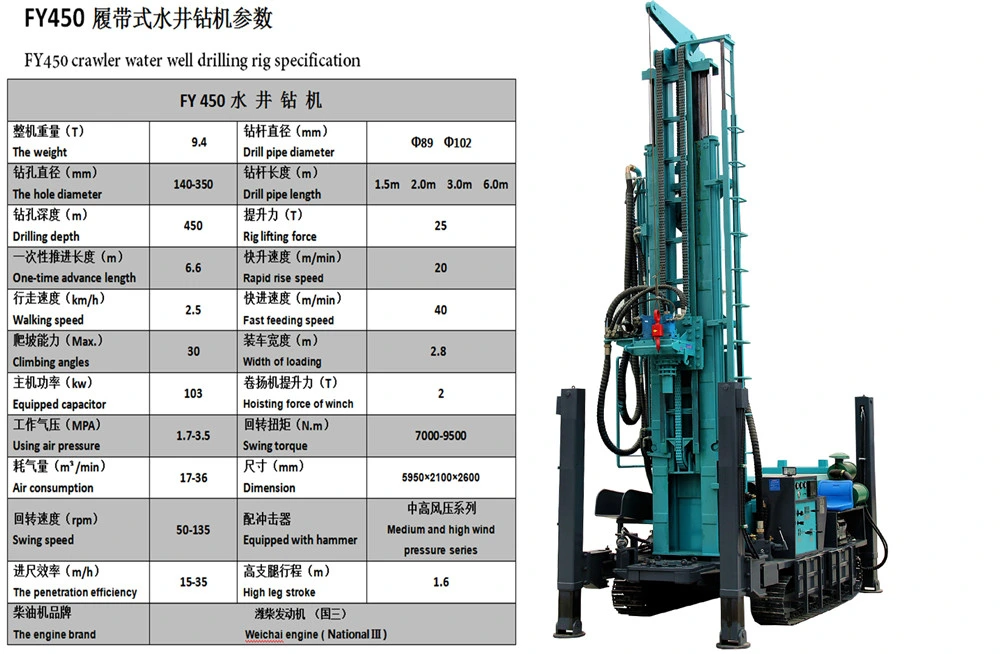 Small 300m Groundwater Drilling Machine Borehole Borewell Mini Core Exploration Mobile Mining Surface Geotechnical Mud Pump Water Well Drill Rig for Sale